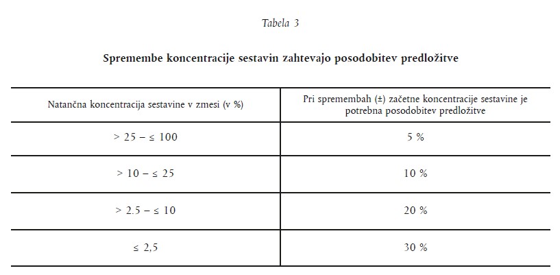 tabela1